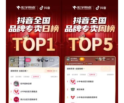 宏宇陶瓷星居甄選直播狂歡專場，登頂抖音全國品牌專賣日榜TOP1！